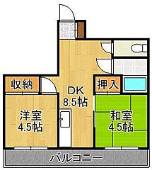 物件の間取り