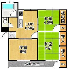 物件の間取り