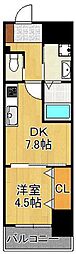シュライン恵比寿タワーレジデンス 8階