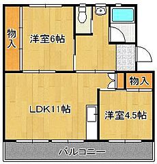 物件の間取り