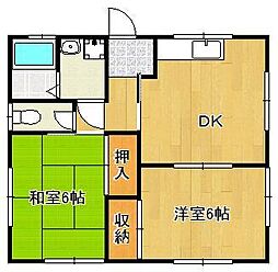 古田アパート 1階/-