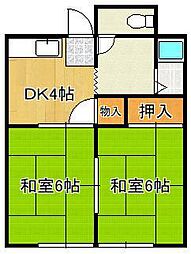 パナハイツフジモト 2階