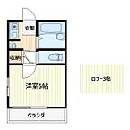 埼玉県川口市上青木3丁目：物件画像／株式会社エバンス　蕨店