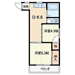 物件の間取り