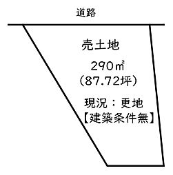 姫路市町田／売土地