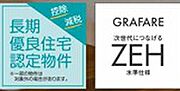 性能評価