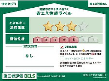 省エネ性能ラベルを拡大表示