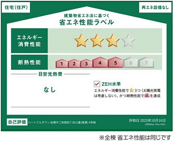 省エネ性能ラベル
