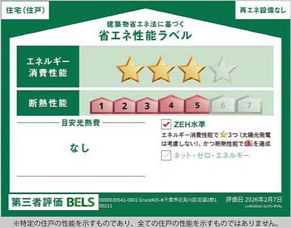 省エネ性能ラベル