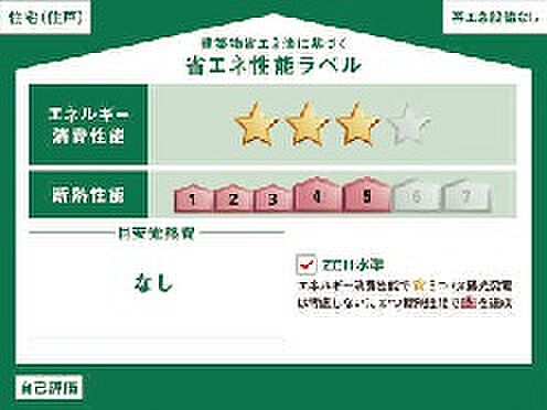 省エネ性能ラベル
