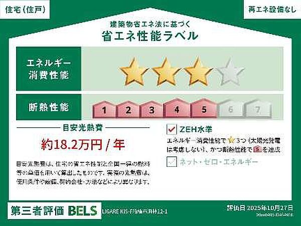 省エネ性能ラベルを拡大表示