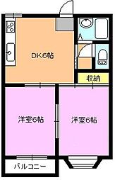 パークハイムA 2DKの間取図画像