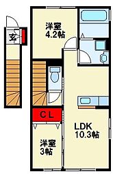 筑豊電気鉄道 今池駅 徒歩23分