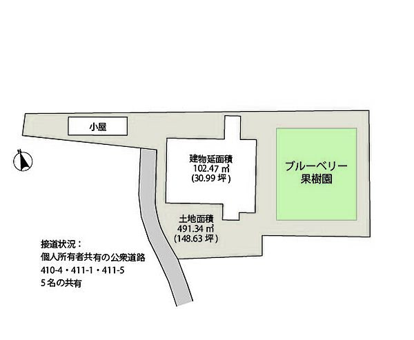 その他を拡大表示