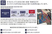 維持管理：維持管理対策等級　等級3取得