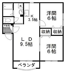ファミール102 2階/2-B
