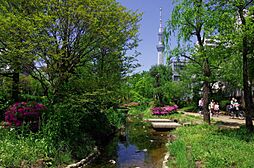 周辺施設の画像