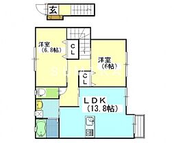 グランアベニュー国富II