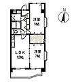 エ・アロール4階7.5万円