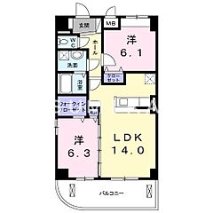 物件の間取り