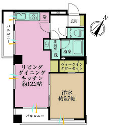 戸越銀座駅 3,280万円