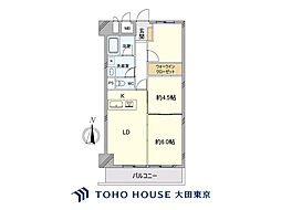 大森海岸駅 4,180万円