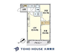 池尻大橋駅 5,180万円