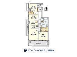 大久保駅 8,680万円