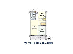 東新宿駅 5,680万円