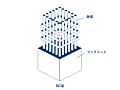 RC造（鉄筋コ...