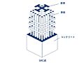 SRC造（鉄筋...