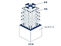 SRC造（鉄筋...