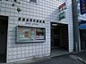 周辺：世田谷深沢郵便局 550m