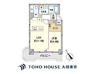 東京都目黒区中目黒2丁目：物件画像