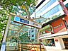 周辺：表参道駅 500m