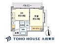 西小山フラワーハイツ2階3,280万円