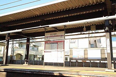 上北沢駅 280m