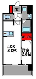 西鉄貝塚線 香椎宮前駅 徒歩5分