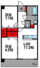 物件の間取り
