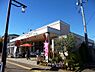周辺：【スーパー】生活クラブ生協デポー東村山店まで1030ｍ