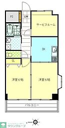 リバーストーン神大寺7 2SDKの間取図画像