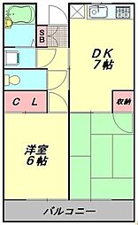 ヴィラヤマダ 2DKの間取図画像