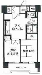 KOYOハイツ 2DKの間取図画像