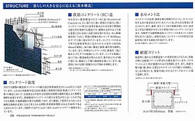 プレサンス天満橋ヴェルエラ  ｜ 大阪府大阪市中央区船越町2丁目4-8（賃貸マンション1K・12階・21.75㎡） その23