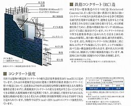 プレサンス森ノ宮 THEゲート  ｜ 大阪府大阪市東成区中道1丁目5-4（賃貸マンション1K・3階・23.01㎡） その25