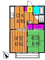 吉備線 東総社駅 徒歩6分