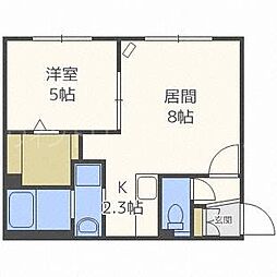 グランメールサガン 1LDKの間取図画像