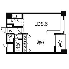 物件の間取り