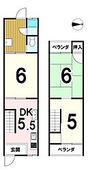 納所中河原　中古テラスハウス