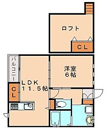 リッツハウス